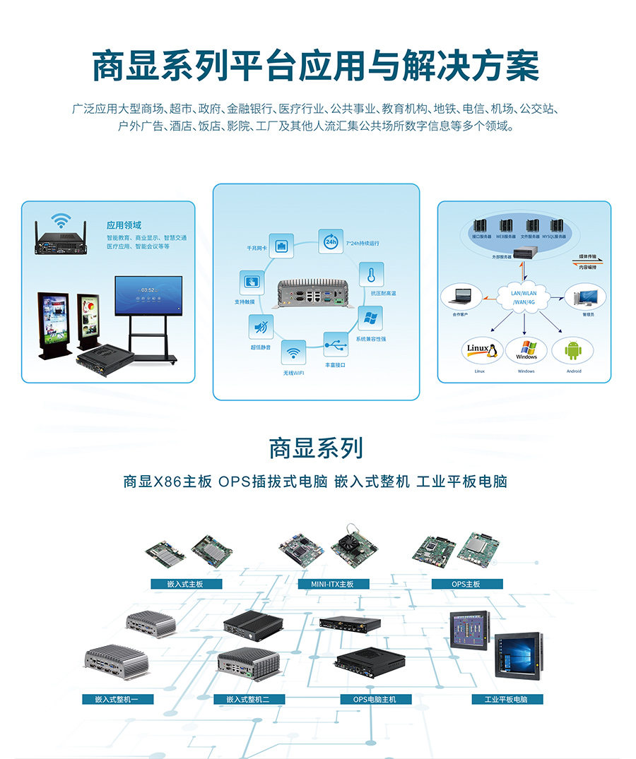 相約2019 ISVE智慧顯示展,派勤與您不見不散！