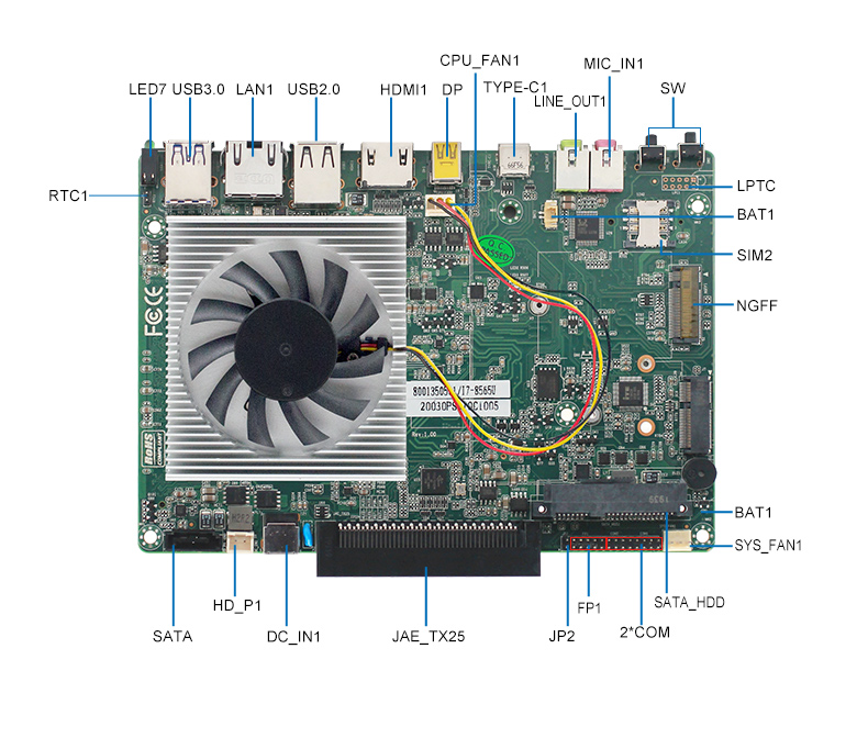 新品上市：派勤第八代Whiskey Lake-U OPS電腦主板，超高清4K/60Hz