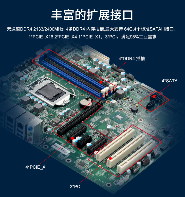 派勤4U工控機(jī)STX-04,助力交通智能化升級(jí)